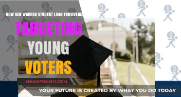 Sen. Warren’s Student Loan Forgiveness Plan Aims to Win Young Voters