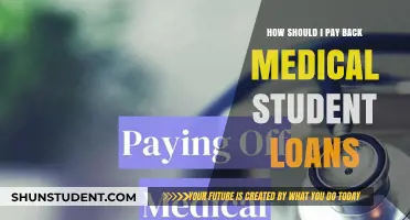 Strategies to Repay Medical Student Loans