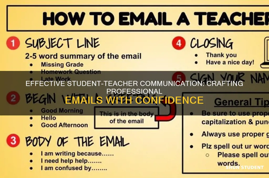 how should student email teacher