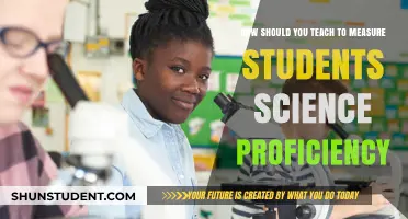 Effective Strategies to Assess and Enhance Students' Science Proficiency
