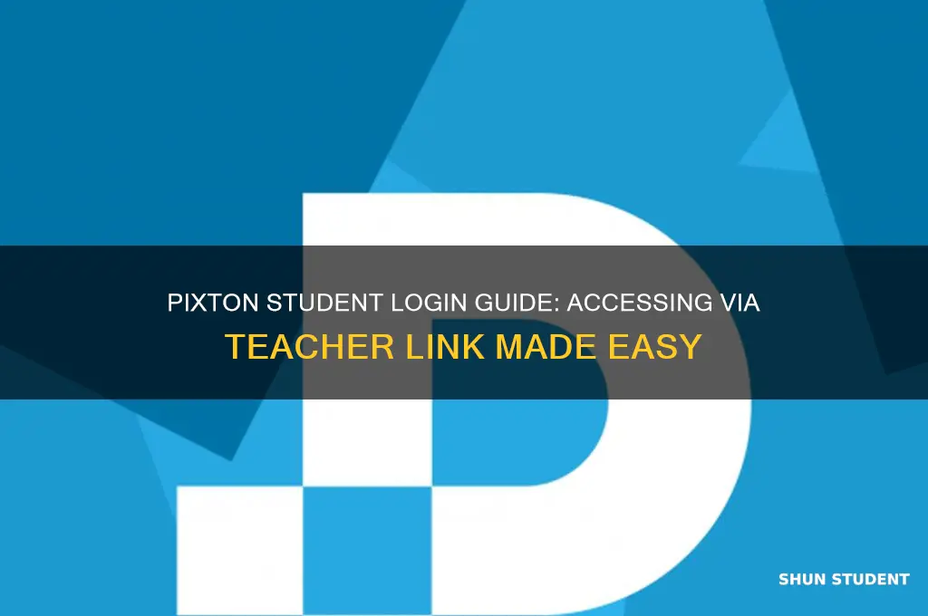 how student login to pixton with teacher libk