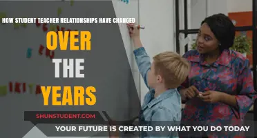 Evolving Dynamics: How Student-Teacher Relationships Have Transformed Over Time