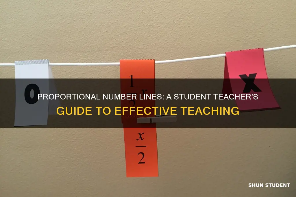 how student teachers use proportional number line to teach