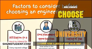 Selecting a University: Factors for Students to Consider