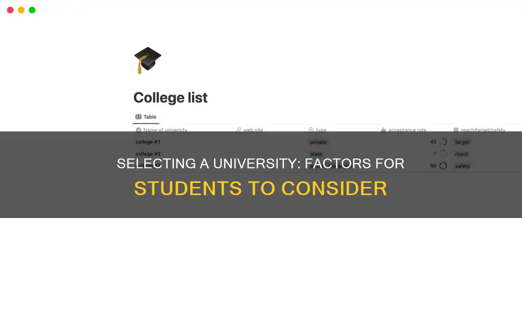 how students choose a university