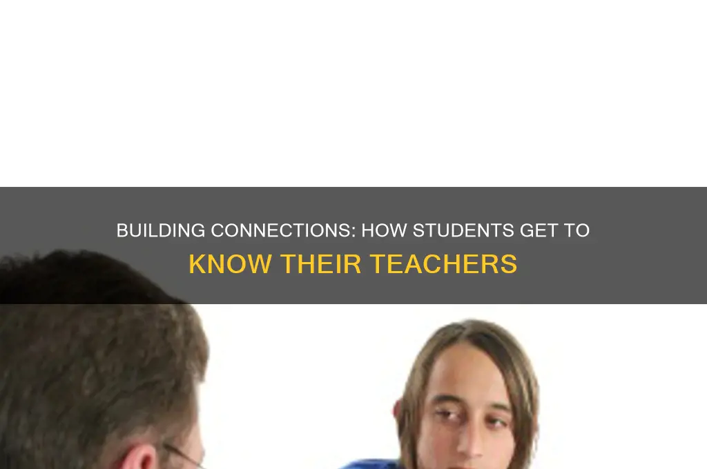 how students get to know teacher