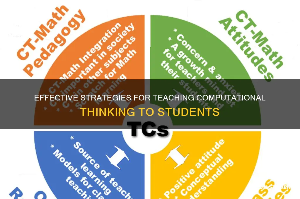 how teach ct students