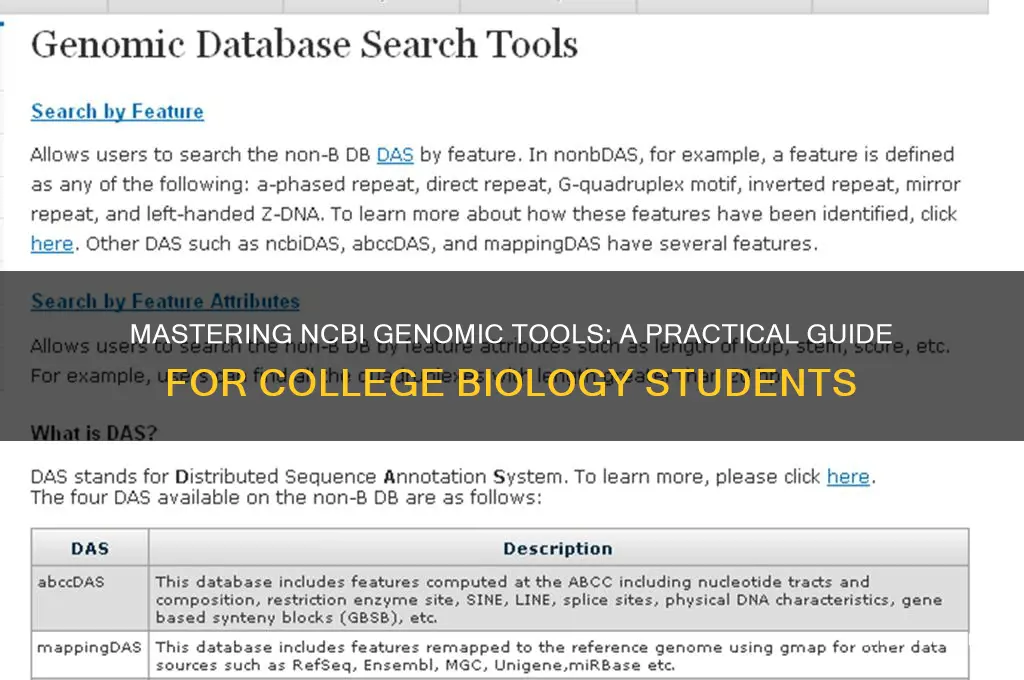 how teach ncbi genomic tools for college biology students