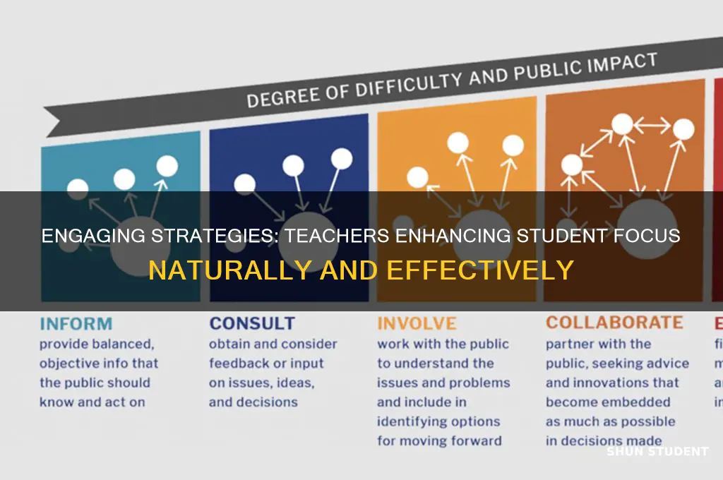 how teacher can help student focus without funneling