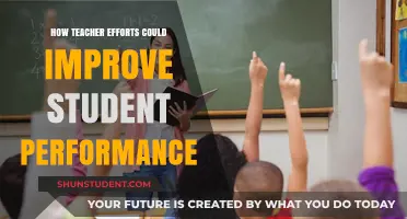 Empowering Educators: Strategies to Boost Student Success and Achievement