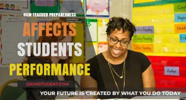 Teacher Preparedness: The Key to Unlocking Student Success and Performance