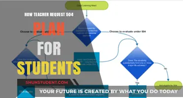 Empowering Students: A Teacher's Guide to Requesting 504 Plans
