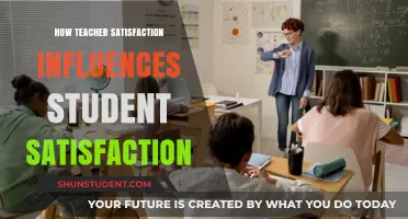 Teacher Satisfaction: The Key to Enhancing Student Happiness and Success
