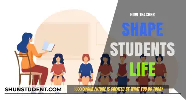 Teachers' Impact: Shaping Students' Futures and Lifelong Learning Journeys
