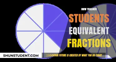 Teaching Equivalent Fractions: Empowering Students to Master Fraction Equivalence