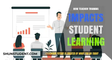 Empowering Educators: How Teacher Training Transforms Student Learning Outcomes