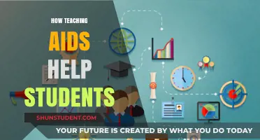 Enhancing Learning: The Power of Teaching Aids for Student Success
