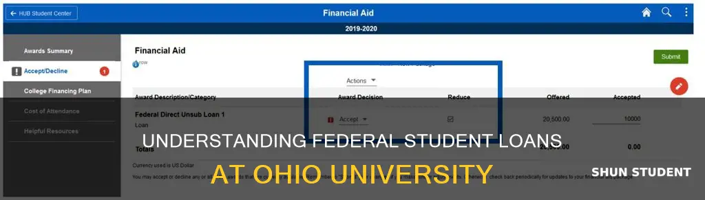 how to accept federal student loans ohio university