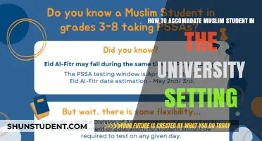 Inclusivity for Muslim Students: University Setting Accommodations