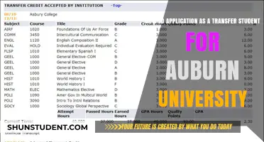 Transferring to Auburn University: A Step-by-Step Guide