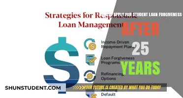 Unlocking Debt-Free Future: 25-Year Student Loan Forgiveness Application Guide