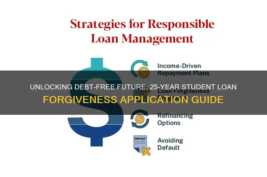how to apply for student loan forgiveness after 25 years