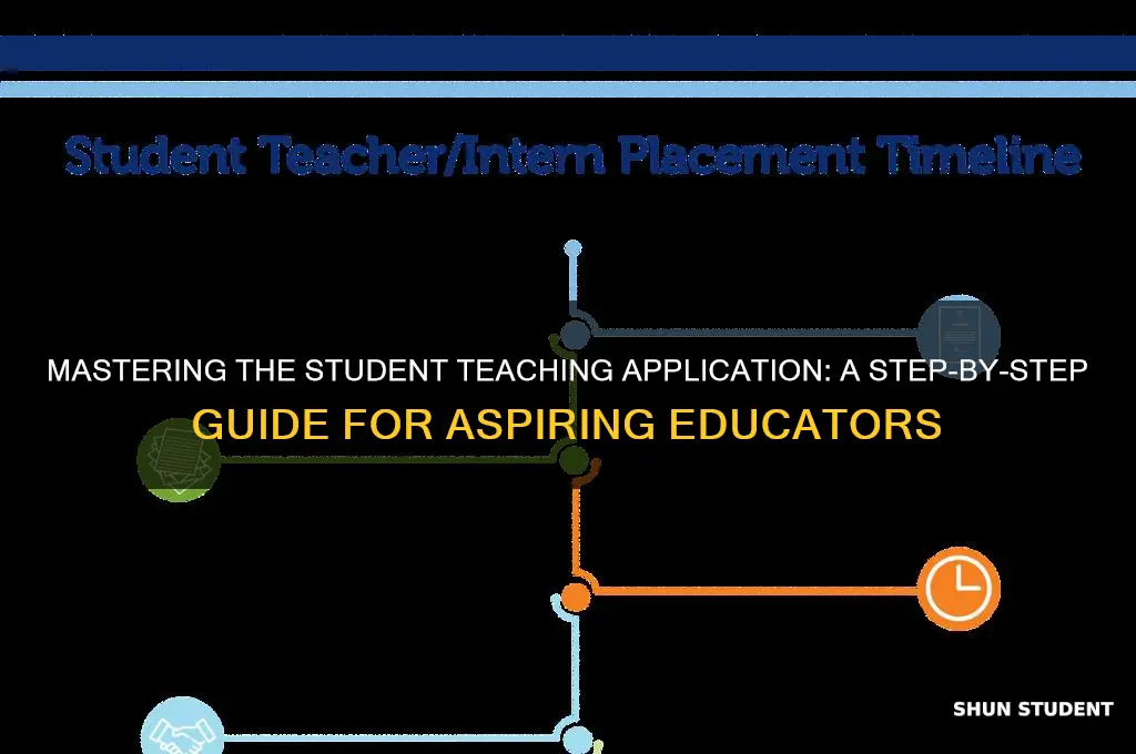 how to apply for student teaching
