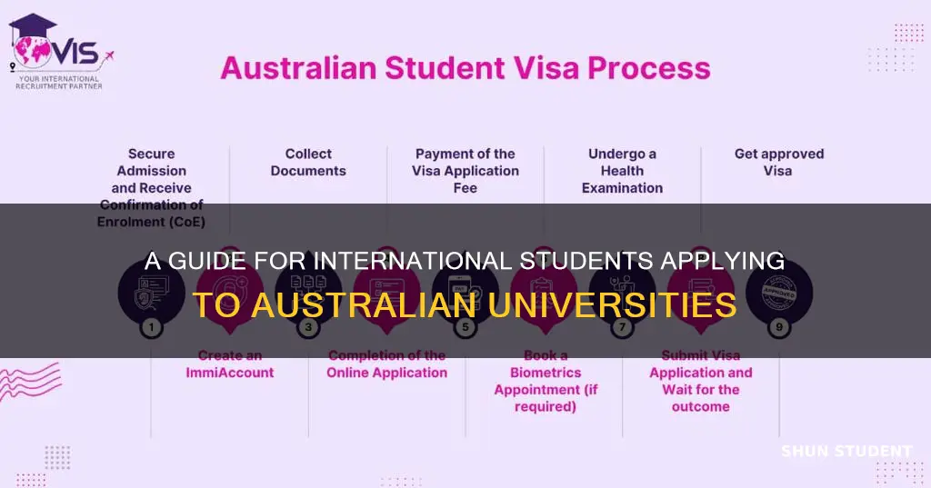 how to apply for university in australia for international students