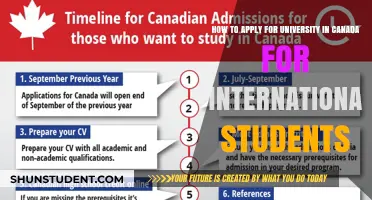 Applying to Canadian Universities: A Guide for International Students