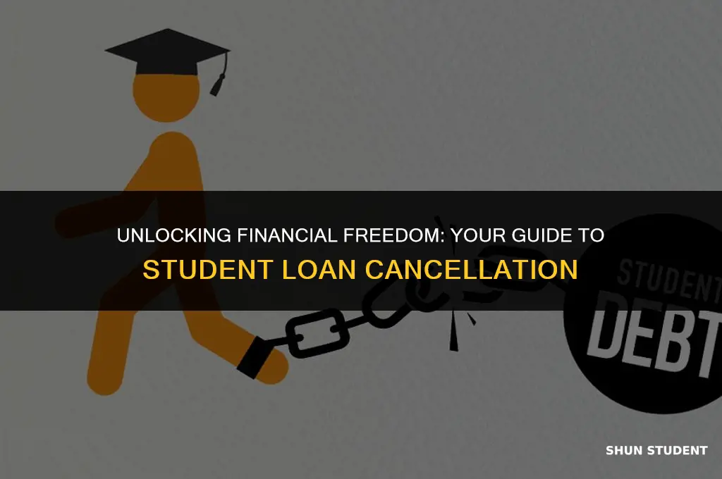 how to apply student loan cancellation