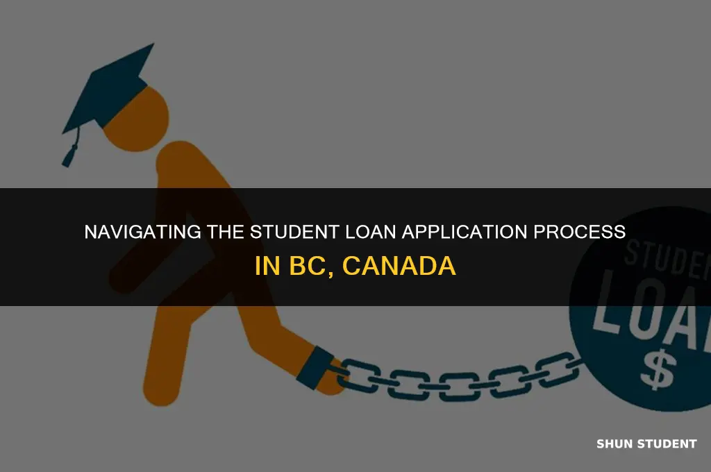how to apply student loan in bc canada