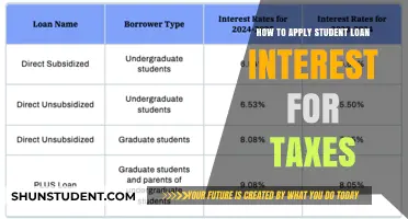 Maximize Your Tax Refund: A Guide to Student Loan Interest Deductions