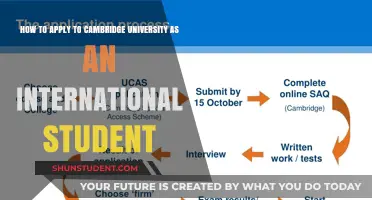 Applying to Cambridge: A Guide for International Students