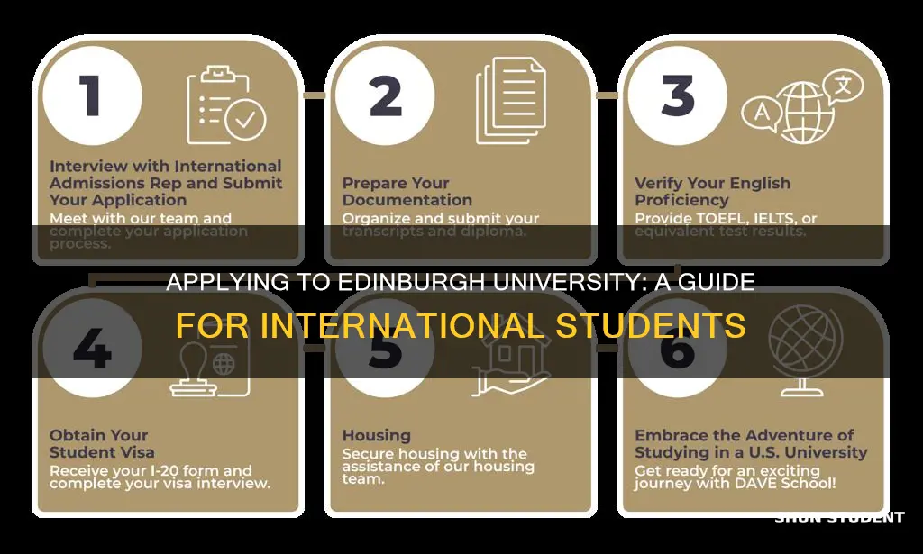 how to apply to edinburgh university as an international student