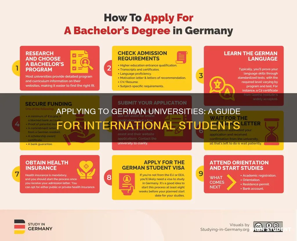 how to apply to german universities for international students