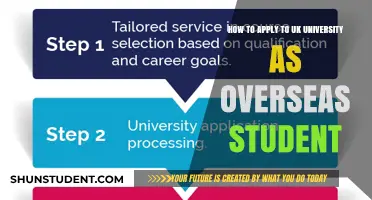 Applying to UK Universities: A Guide for Overseas Students