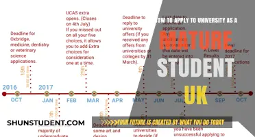 Mature Students: Applying to University in the UK