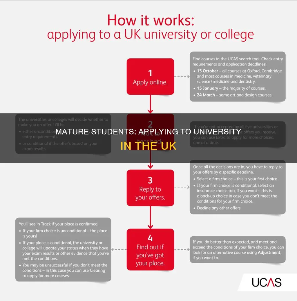 how to apply to university as a mature student uk