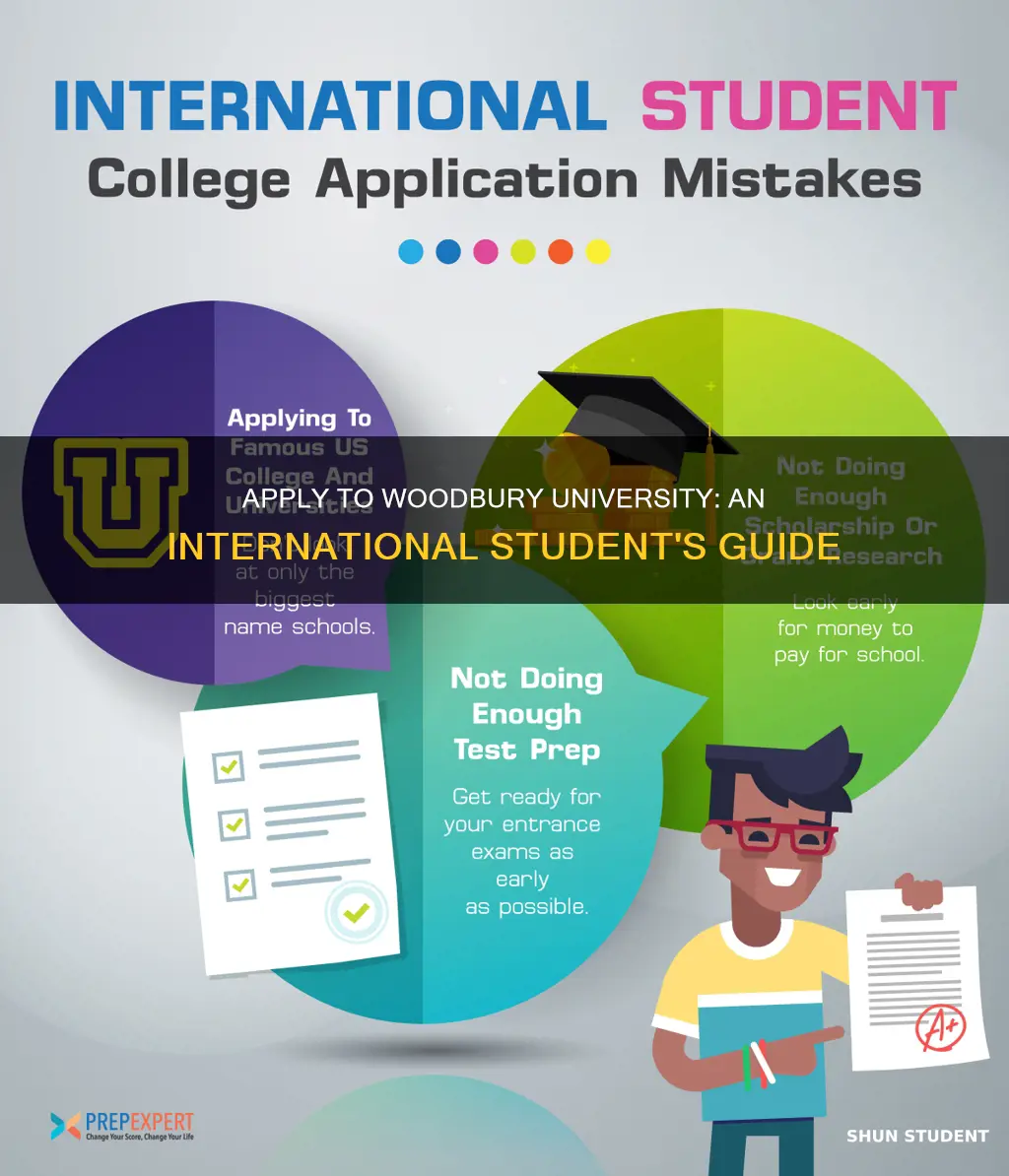how to apply woodbury university international student