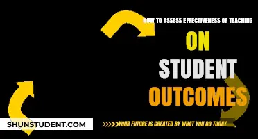 Evaluating Teaching Impact: Measuring Student Outcomes Effectively in Education