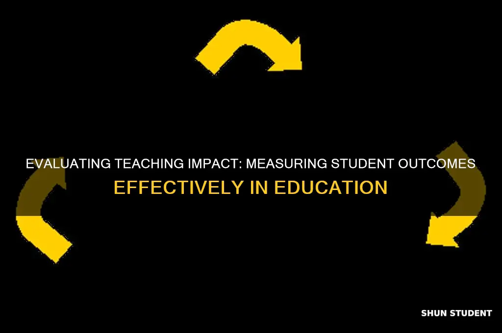 how to assess effectiveness of teaching on student outcomes