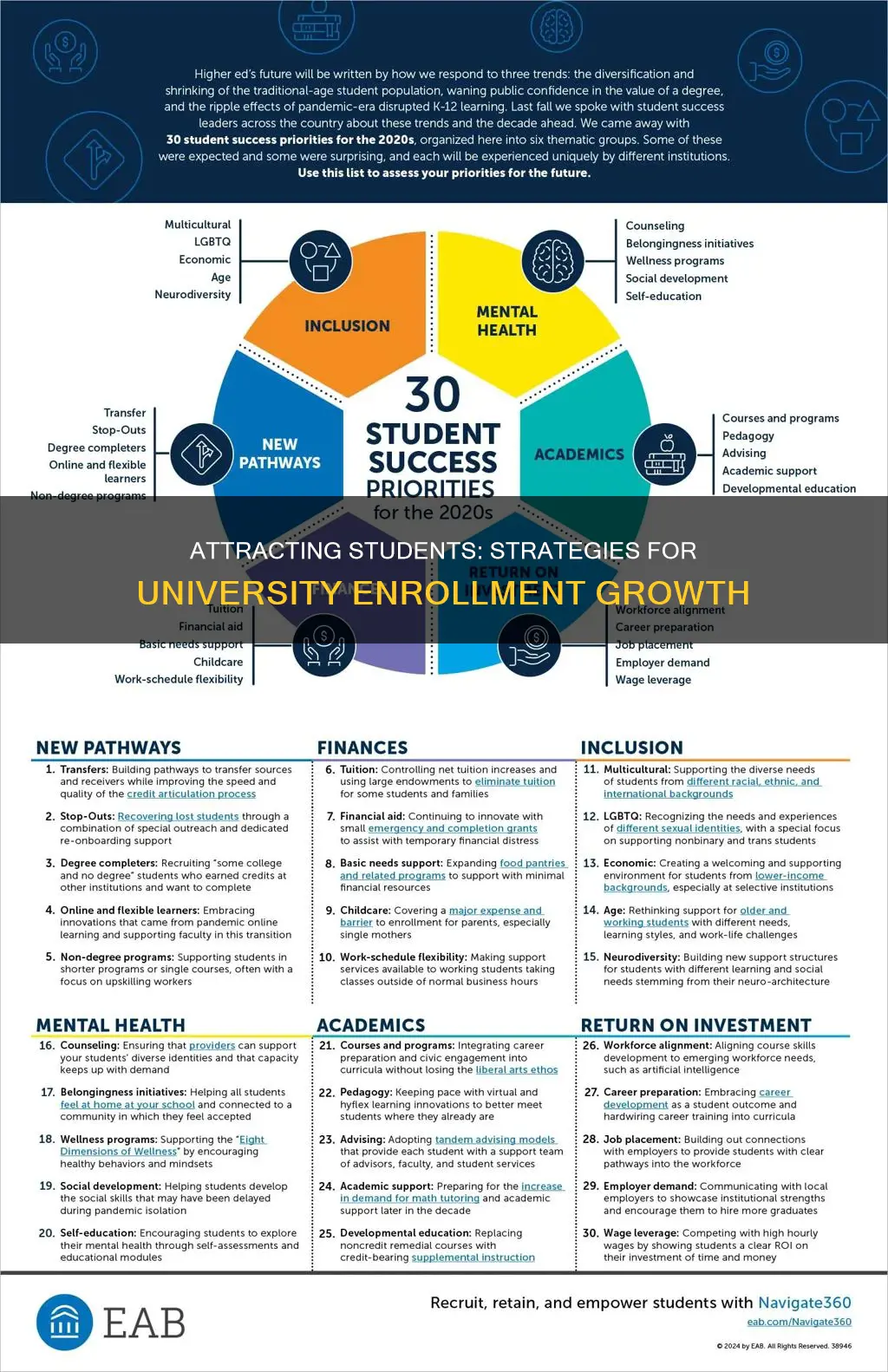 how to attract more students to a university