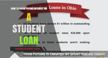 Student Loans: Avoiding Interest Traps