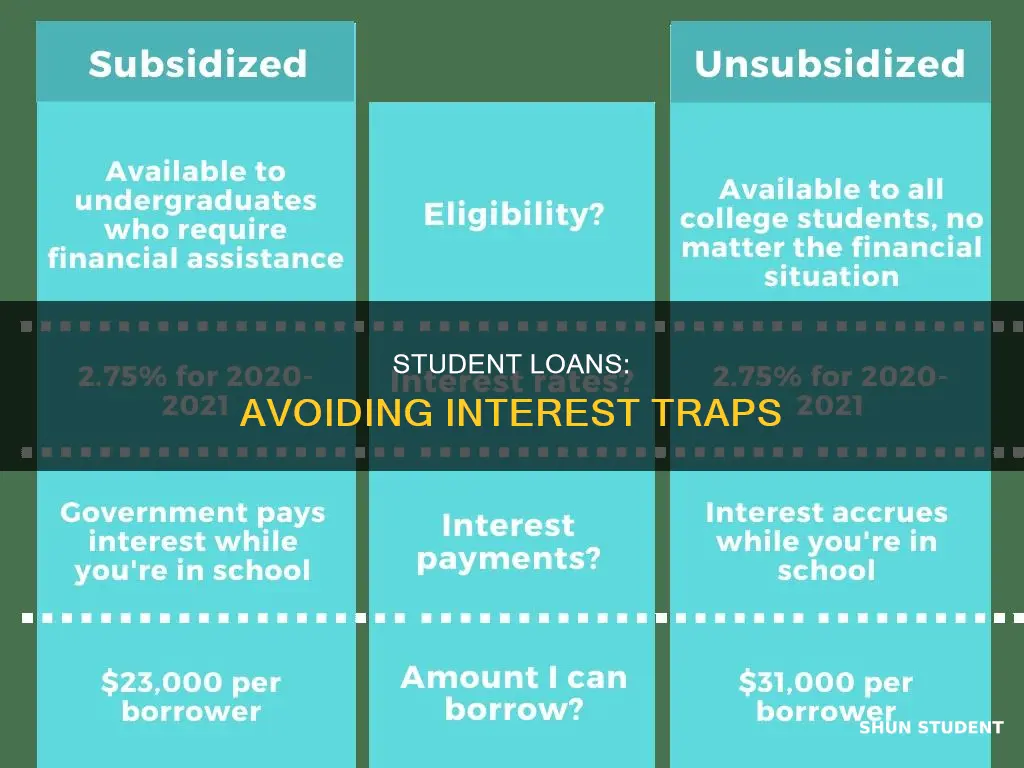how to avoid paying interest on a student loan