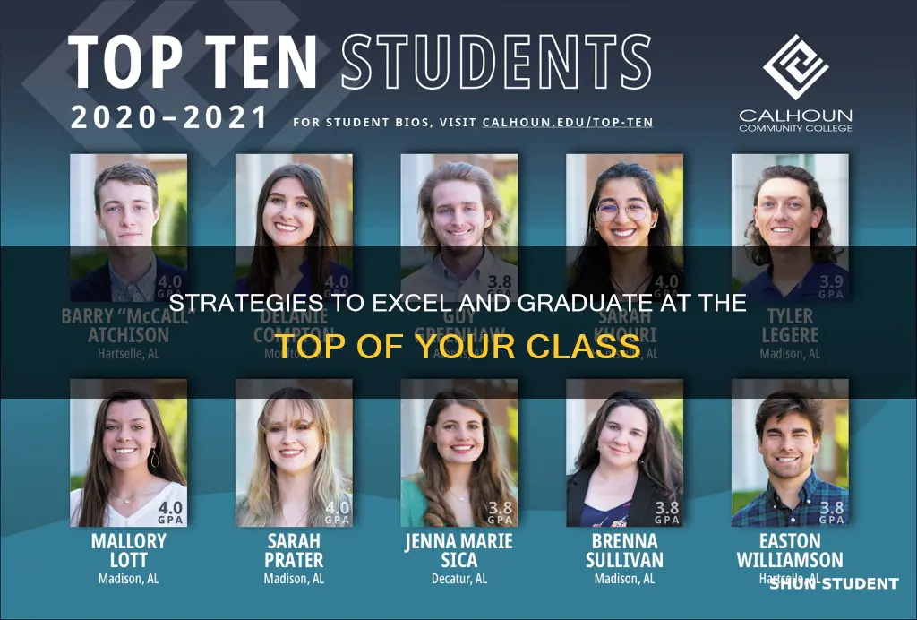 how to be the best graduating student in the university