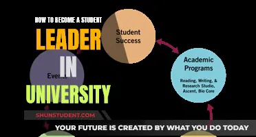 Unleash Your Potential: A Guide to Rising as a University Leader