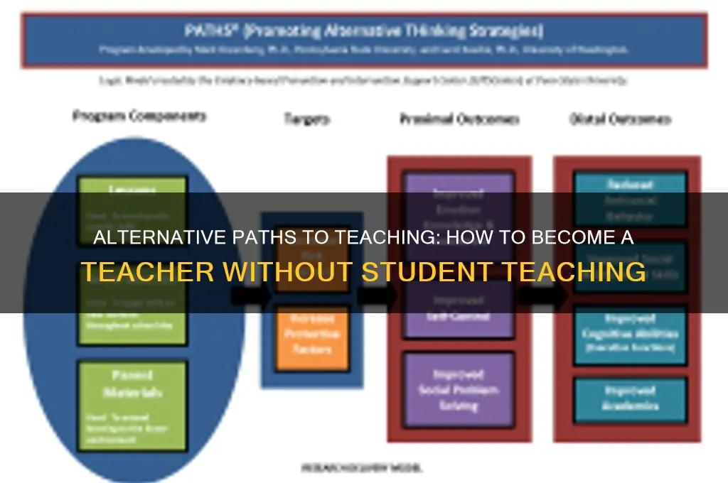 how to become a teacher without student teaching