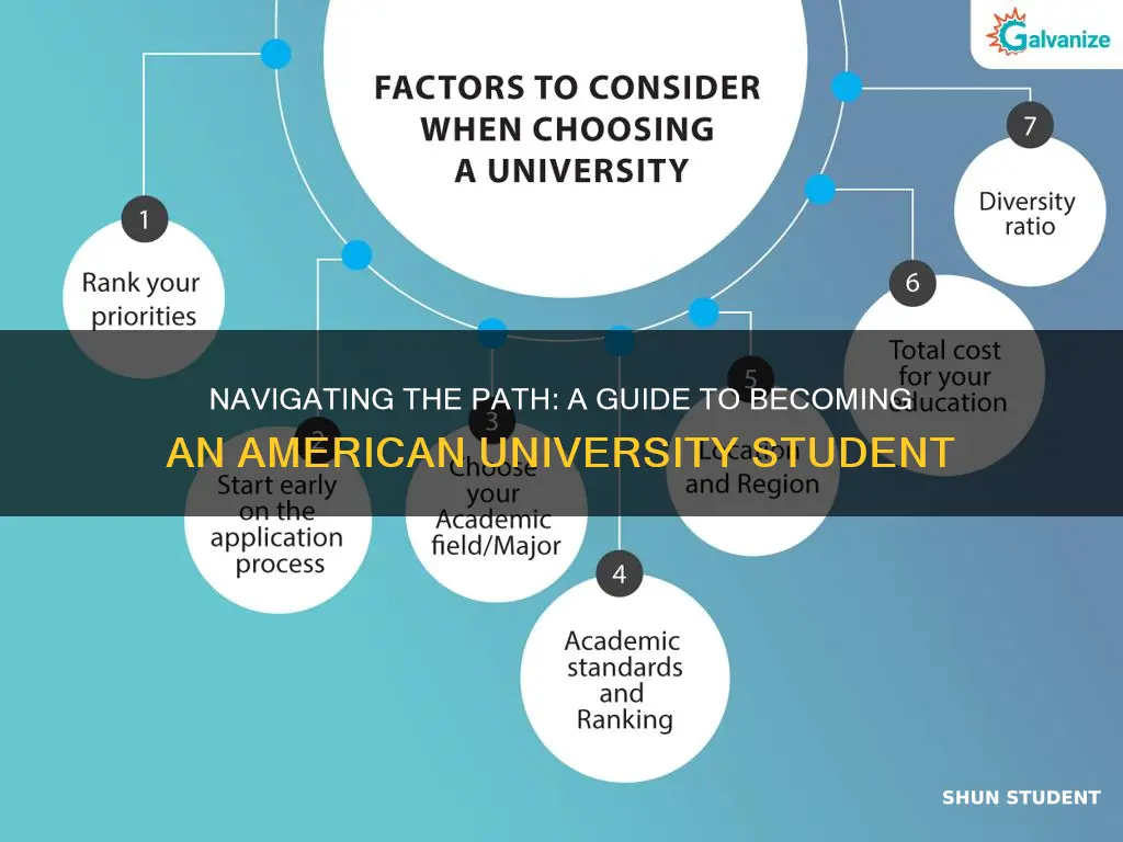 how to become an american student at a university