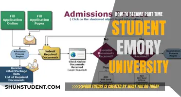 Unleash Your Potential: A Guide to Part-Time Study at Emory University