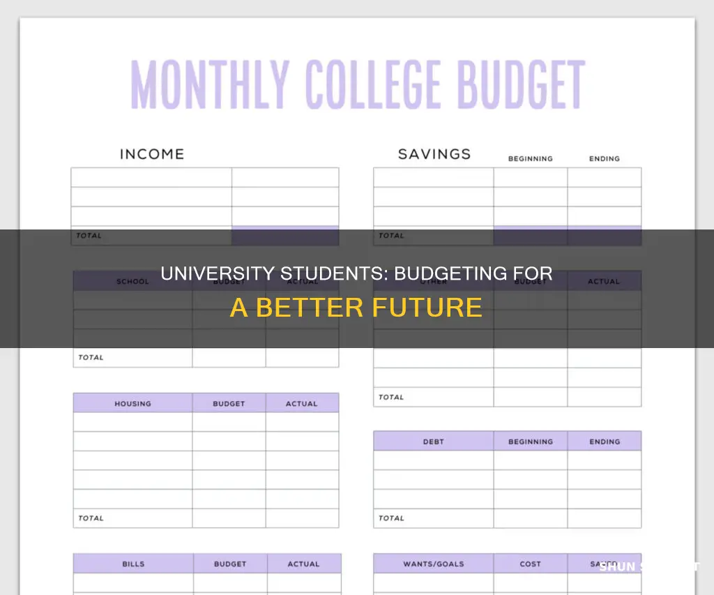 how to budget as a university student